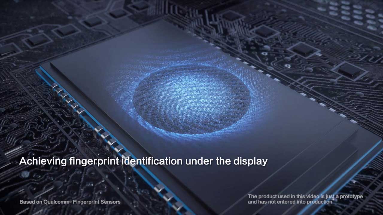 Technology Inside under-display fingerprint scanner