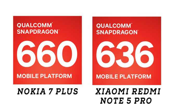 Snapdragon 636 vs 660